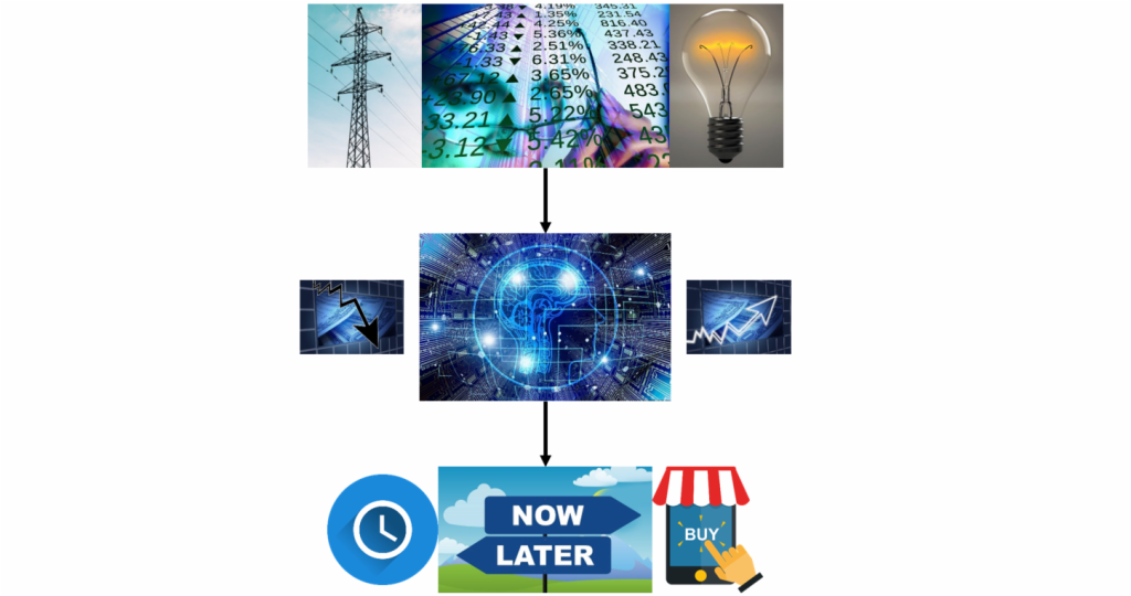 An Artificial Intelligence Solution for Electricity Procurement in Forward&nbsp;Markets
