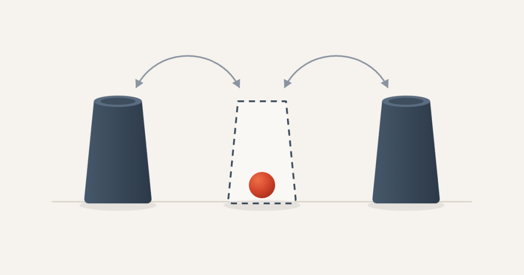Illustration showing two dark blue cones on either side of a red ball, with dashed lines and arrows indicating movement or rotation.